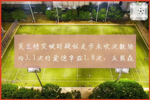 莫兰特突破时疑似走步未吹次数场均3.1次对爱德华兹1.8次，灰熊森林狼冲突导火索