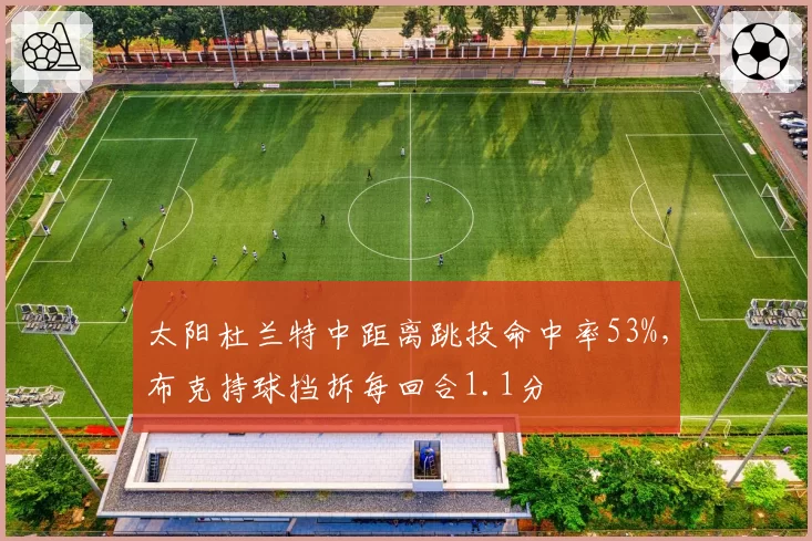 太阳杜兰特中距离跳投命中率53%，布克持球挡拆每回合1.1分