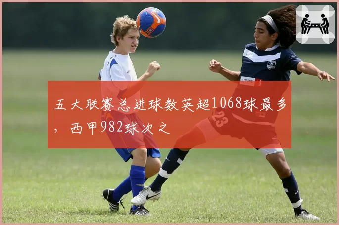 五大联赛总进球数英超1068球最多,西甲982球次之